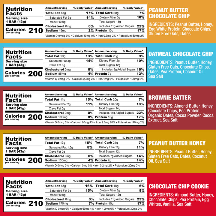 Starter Pack (Box of 5)