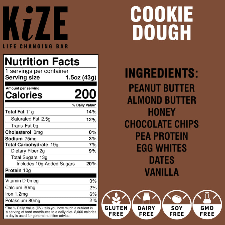 Back of Cookie Dough Kize Protein Bar Package